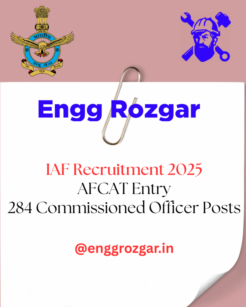 IAF Recruitment 2025 - AFCAT